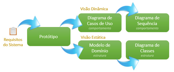 ICONIX.jpg (610×253)