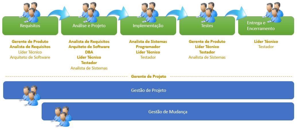 PAPEIS.jpg (1035×451)